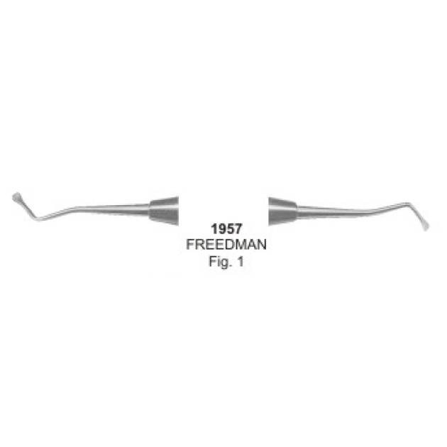 Compsite Placement, Plastic Filling Instruments